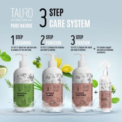 Nature Fur Growth Leave-In Conditioner 250 ml. - Step 3